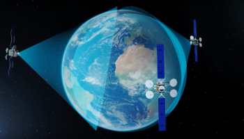 Viasat constellation