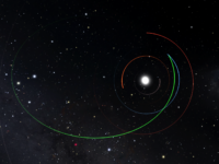 Orbital paths of Earth and asteroid 2022 SF289